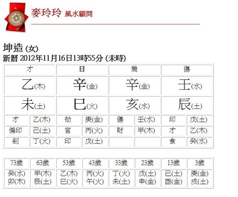 丁卯年五行|生辰八字查詢，生辰八字五行查詢，五行屬性查詢